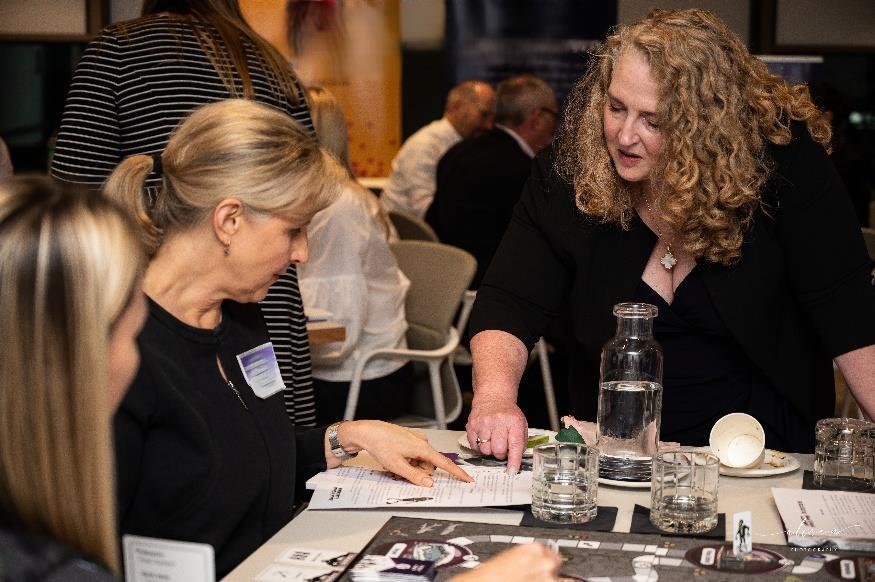 Workshops and Team Programs