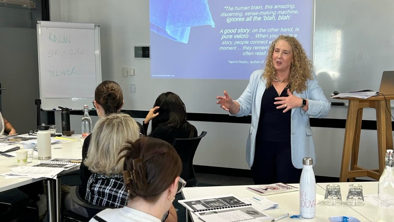 Align Teams with Catalyst Facilitation