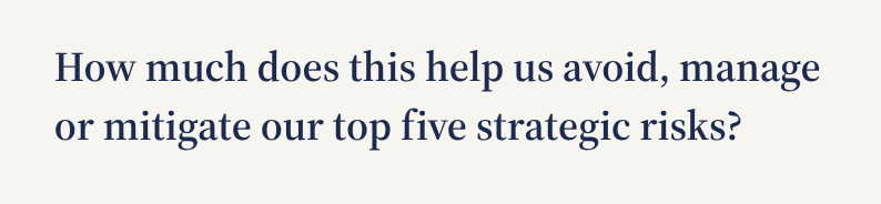 Why Strategic Plans That Cover Everything Often Achieve Nothing